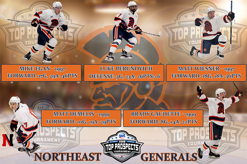 Generals Place 6 at NAHL Top Prospects